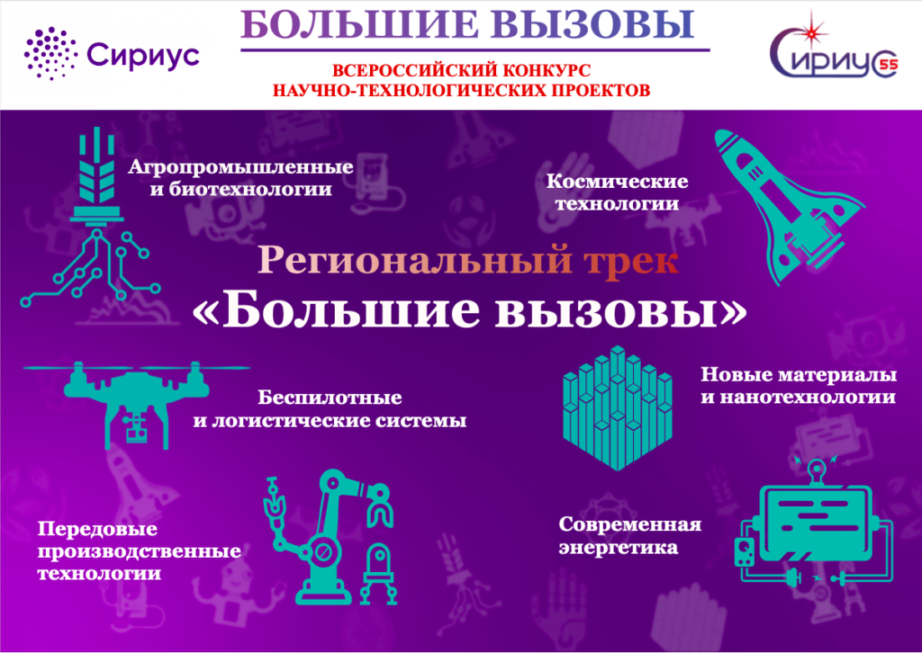 Региональный трек Международного конкурса научно-технологических проектов «Большие вызовы»