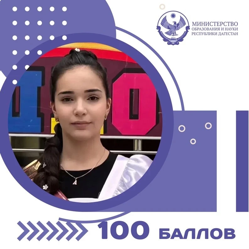 Формула стобалльного успеха