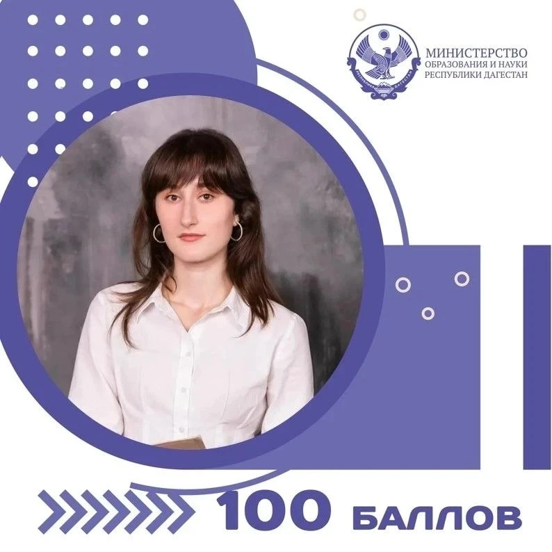 200 баллов на ЕГЭ