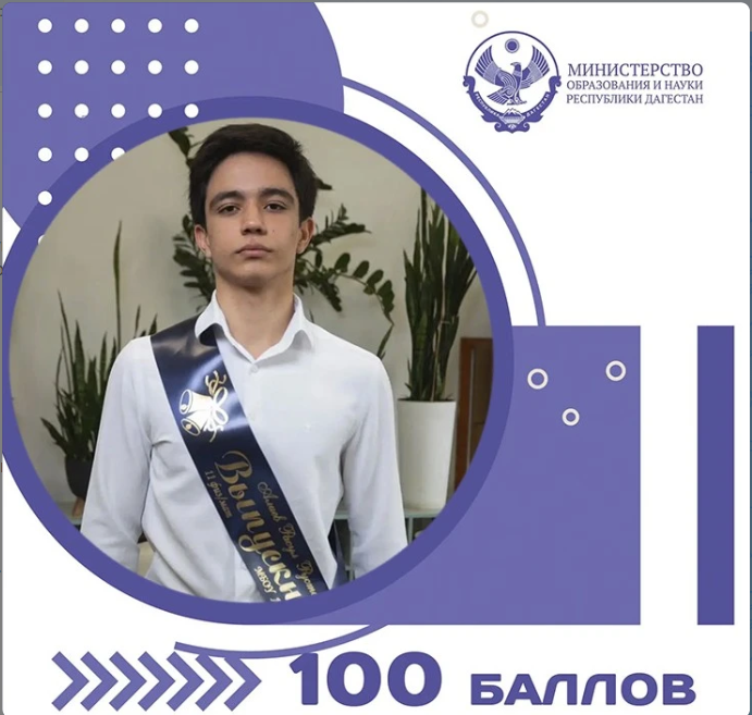 100 баллов по профильной математике