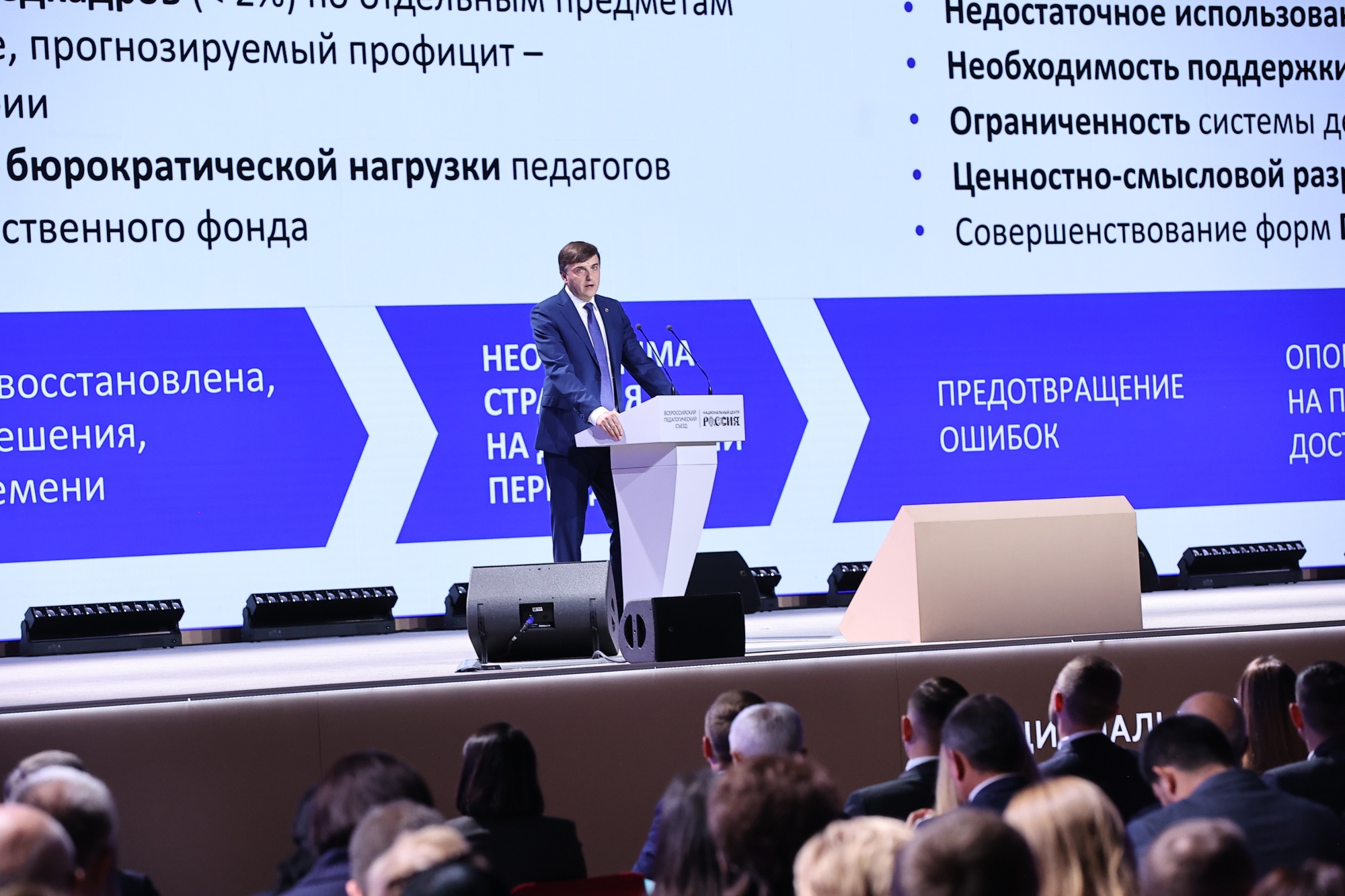 Стратегия развития образования до 2036 года стала главной темой на Всероссийском педагогическом съезде в Москве