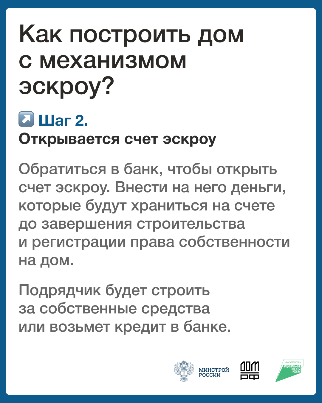 Возможности строительства индивидуальных жилых домов по договорам подряда с использованием эскроу счетов