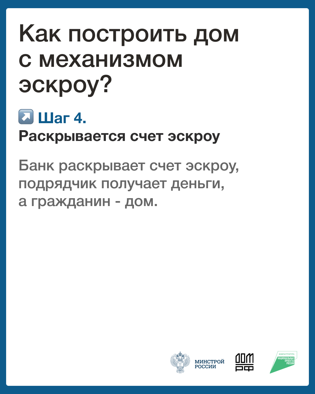 Возможности строительства индивидуальных жилых домов по договорам подряда с использованием эскроу счетов