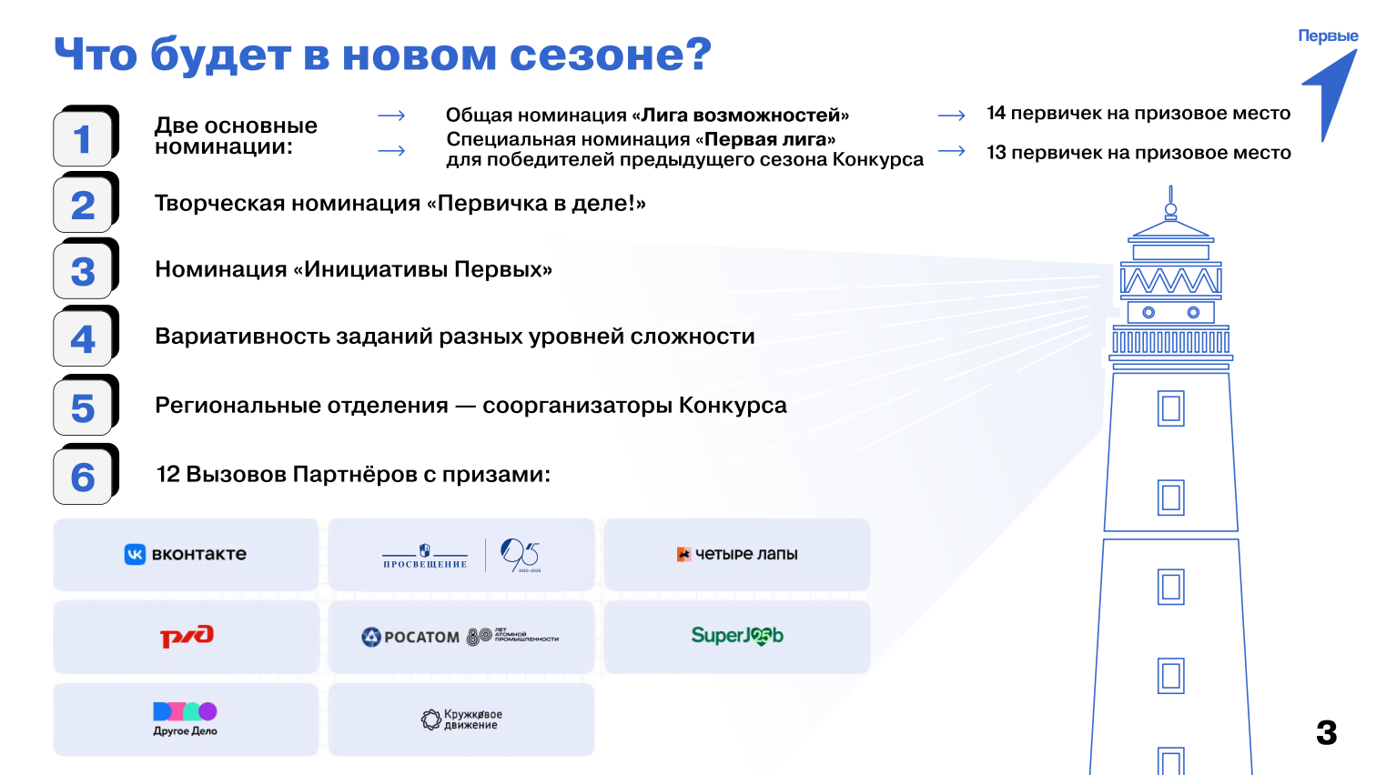 Конкурс лучших проектов для детей и молодежи «Конкурс первичных отделений Движения Первых»