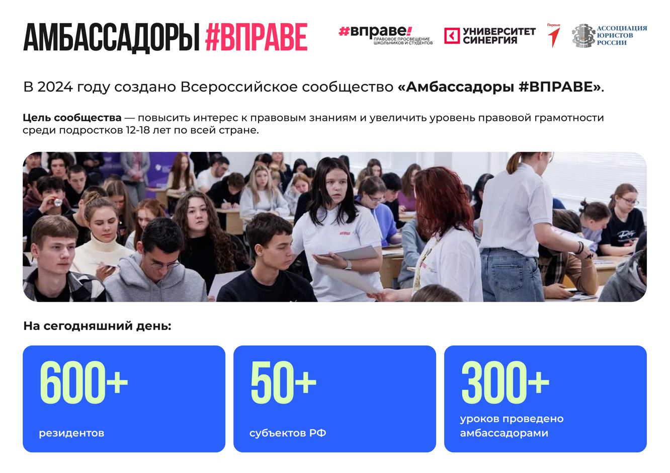 III Всероссийский правовой диктант ВПРАВЕ