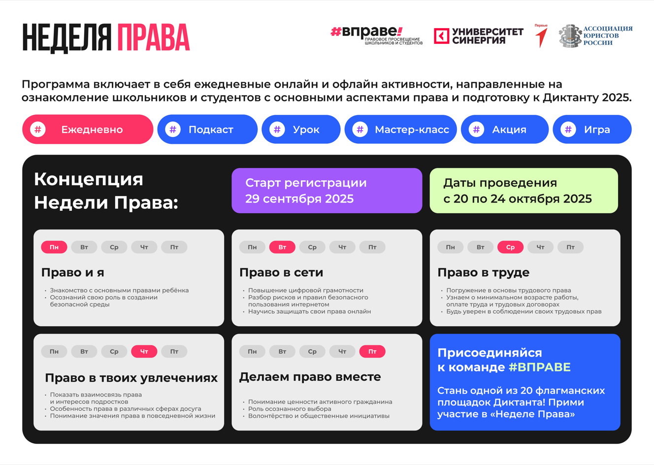 III Всероссийский правовой диктант ВПРАВЕ