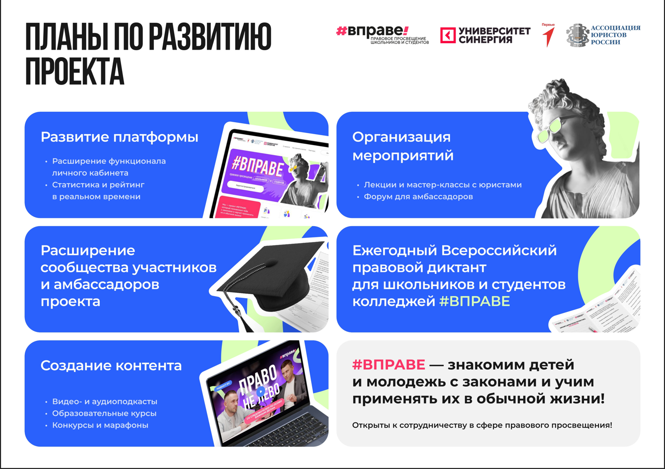 III Всероссийский правовой диктант ВПРАВЕ