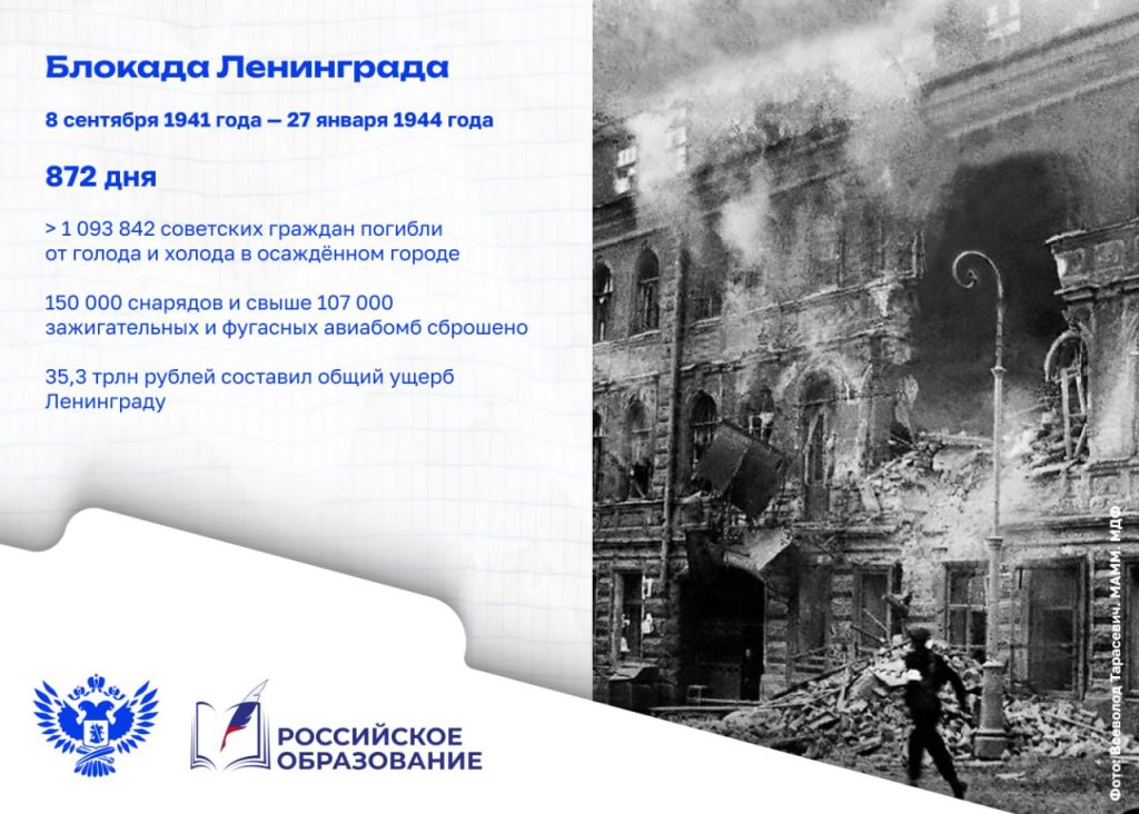 «Ты выстоял, ты выжил, Ленинград!»: к 82-й годовщине снятия блокады