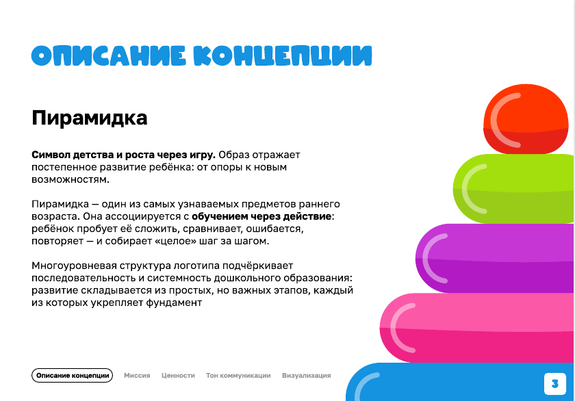 Утверждён официальный брендбук «Года дошкольного образования 2026»