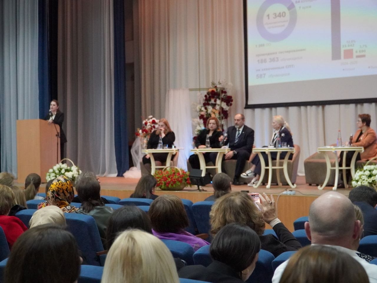 От концепции к живому уроку: в Каспийске прошел Первый республиканский образовательный форум