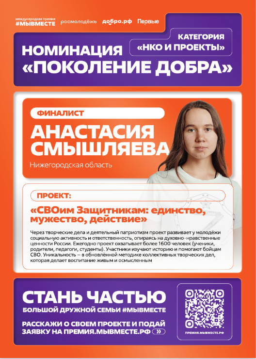 Финалисты премии #МыВместе 2025 год